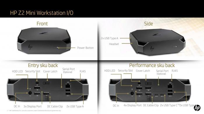 hp z2 mini workstation press deck